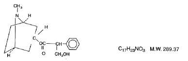 Atropine Sulfate